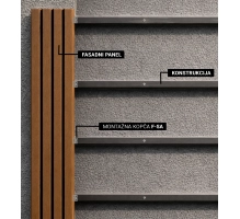 Pannello di facciata WPC TWIX SLIM, ROVERE CHIARO con fughe nere, 6 doghe sottili (0,64 m²)