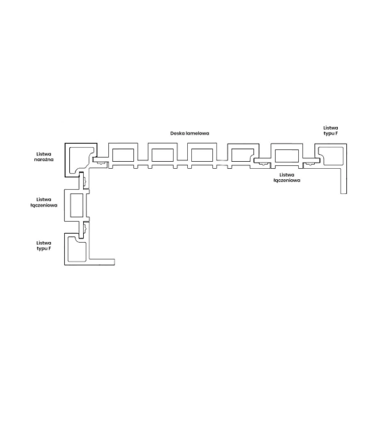 Rivestimento di facciata in WPC, 219x26x2900mm, bianco (0,63 m²)