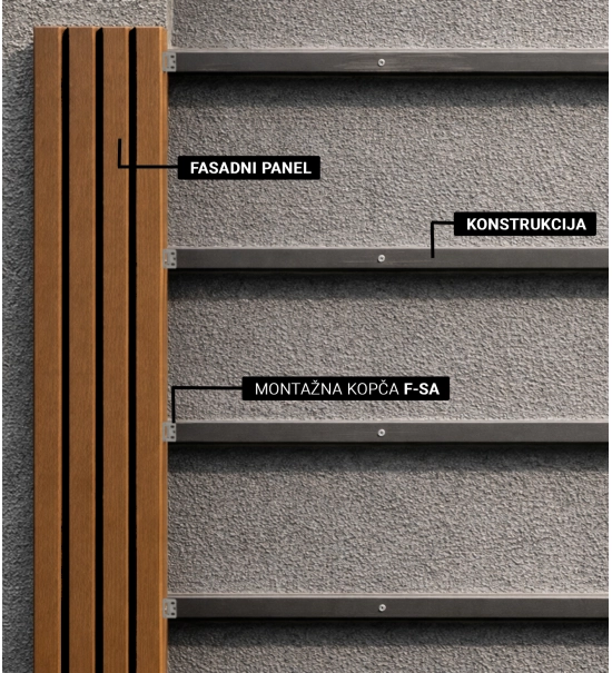 Pannello di facciata WPC, 223x26x2900 mm, ROVERE CHIARO con fughe nere, 6 griglie (0,64 m²)